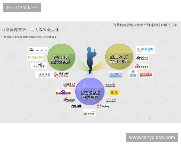 Rodrygo社交媒体影响力持续提升，互动数据表现稳健