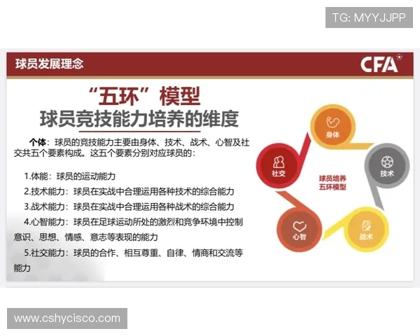 中国队未来规划聚焦青训体系与技战术风格持续提升 中国队未来规划聚焦青训体系与技战术风格持续提升