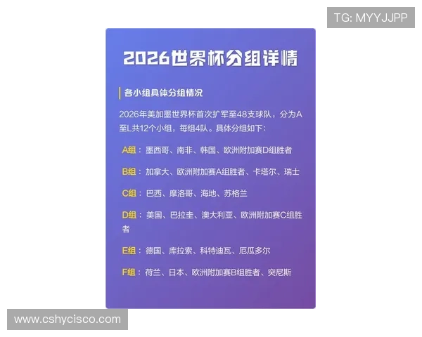 2026世界杯南非队阵容预测：能否重返决赛圈并复制1998年奇迹